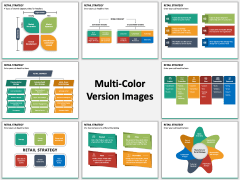 Retail Strategy PPT Multicolor Combined