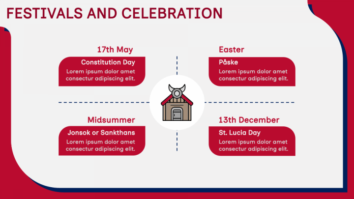 Free Norway Culture Presentation for PowerPoint and Google Slides