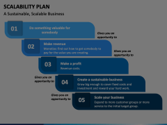 Scalability Plan Animated Presentation - SketchBubble