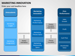 Marketing Innovation PPT Slide 6
