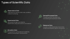 Scientific Data Management PPT Slide 4
