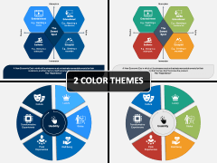 Experience Economy Cover Slide