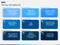 ENTJ PowerPoint and Google Slides Template - PPT Slides