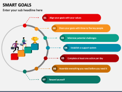 Animated Smart Goals PPT Slide 4