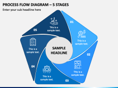 Process Flow Diagram - 5 Stages PPT Slide 2