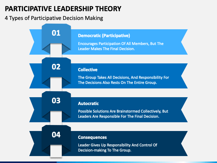 participative leadership