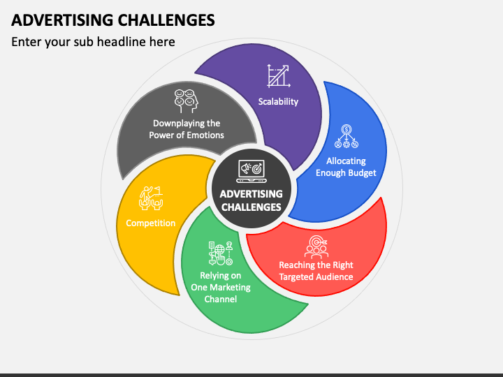 Advertising Challenges PPT Slide 1