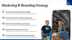 Procter & Gamble Case Study PPT Slide 8