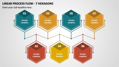 Linear Process Flow - 7 Hexagons PPT Slide 1
