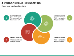 4 Overlap Circles Infographics PPT Slide 2