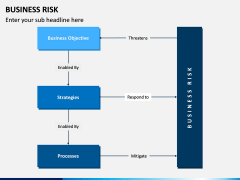 Business Risk PPT Slide 13