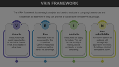VRIN Framework Animated Presentation - SketchBubble