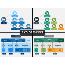 Tier Support Model PowerPoint Template - PPT Slides | SketchBubble