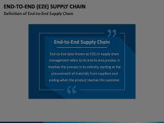 End To End Supply Chain (E2E SCM) Animated Presentation - SketchBubble