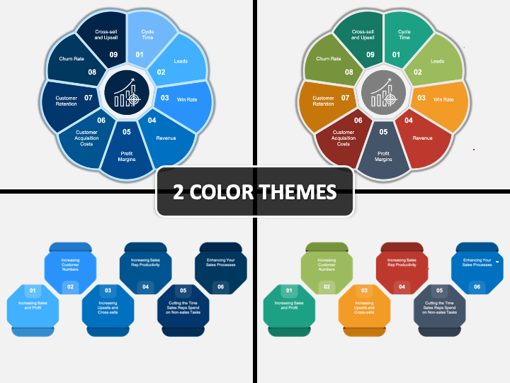 Sales Objective PowerPoint Template - PPT Slides