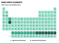 Rare Earth Elements PowerPoint Template - PPT Slides | SketchBubble