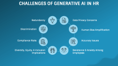 Generative AI in HR PPT Slide 8
