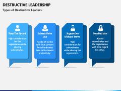Destructive Leadership PPT Slide 3