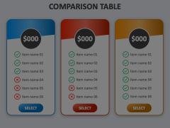 Animated Comparison Table Animated Presentation - SketchBubble