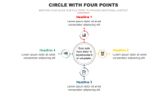 Circle with Four Points PPT Slide 1