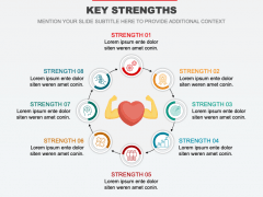Key Strengths PPT Slide 7