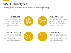 Modern Yellow Presentation Theme for PowerPoint and Google Slides - PPT ...