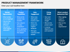 Product Management Framework PowerPoint and Google Slides Template ...