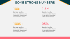National Statistics Day PPT Slide 9