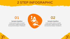 Parshuram Jayanti PPT Slide 5