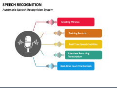 Speech Recognition PowerPoint and Google Slides Template - PPT Slides