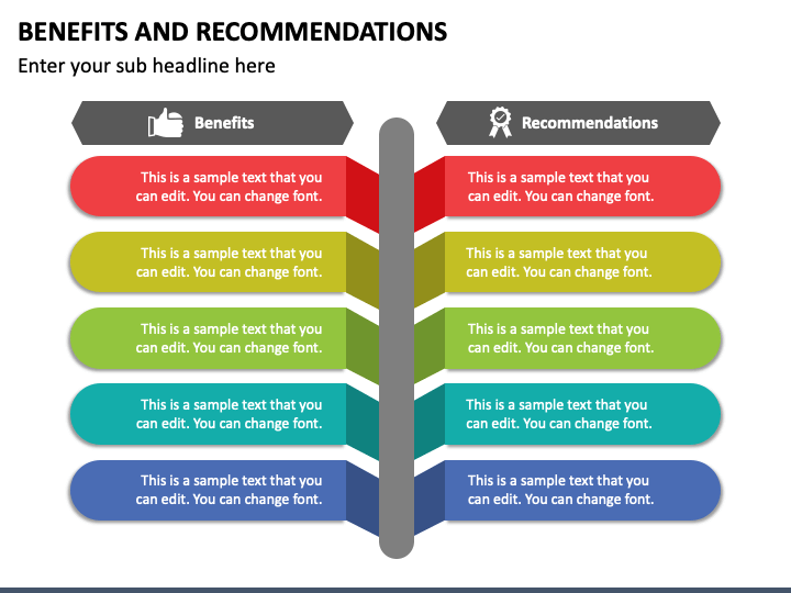 Benefits and Recommendations PPT Slide 1