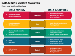 Data Mining Vs Data Analytics PowerPoint and Google Slides Template ...