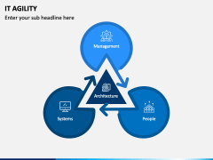 IT Agility PowerPoint Template - PPT Slides