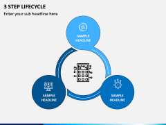 3 Step Lifecycle PPT Slide 1