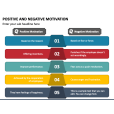 Positive Negative PowerPoint Template - PPT Slides