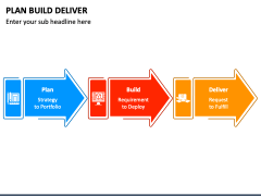 Plan Build Deliver PPT Slide 1