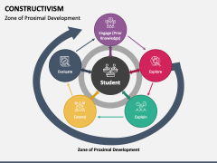 Constructivism PowerPoint Template and Google Slides Theme