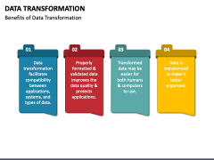 Data Transformation PowerPoint and Google Slides Template - PPT Slides