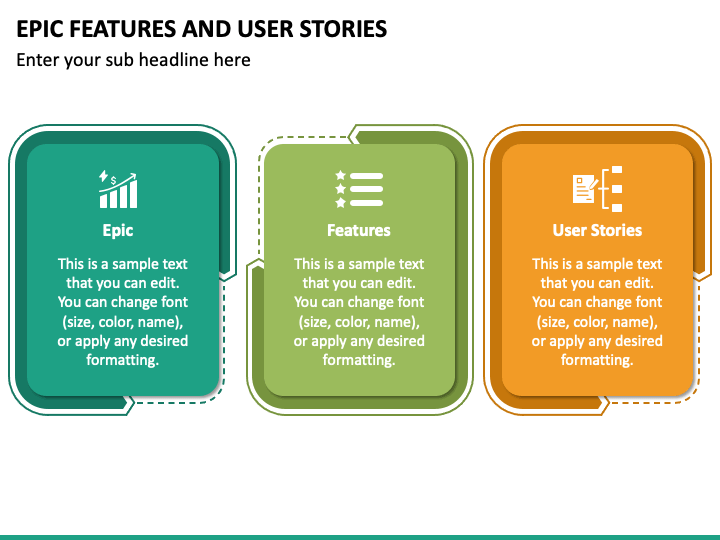 Epic Features And User Stories PowerPoint Presentation, 51% OFF