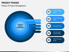 Project phases free PPT slide 1