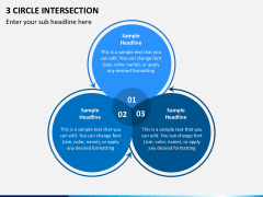 3 Circle intersection Slide 2