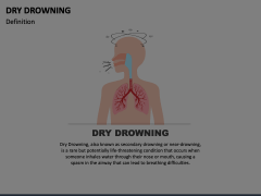 Dry Drowning Animated Presentation - SketchBubble
