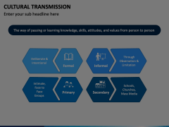 Cultural Transmission Animated Presentation - SketchBubble