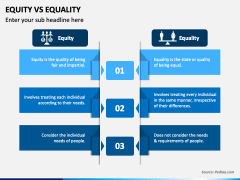 Equity Vs Equality PowerPoint Template - PPT Slides