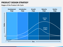 Product Design Strategy PPT Slide 5