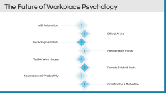 Workplace Psychology PPT Slide 11