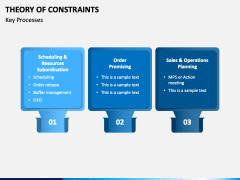 Theory of Constraints PowerPoint and Google Slides Template - PPT Slides