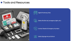 Safety Training for School PPT Slide 9