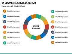 14 Segments Circle Diagram PPT Slide 2
