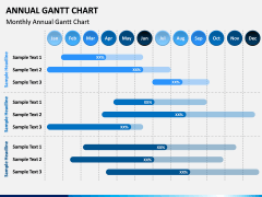 Annual Gantt Chart PPT Slide 4